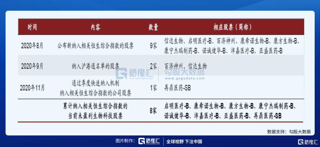 互聯(lián)網(wǎng)醫(yī)藥股最新消息(互聯(lián)網(wǎng)醫(yī)藥股最新消息股票)