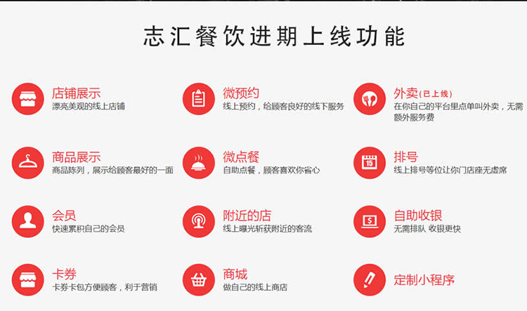 如何開發(fā)外賣小程序流程(外賣app軟件小程序開發(fā))