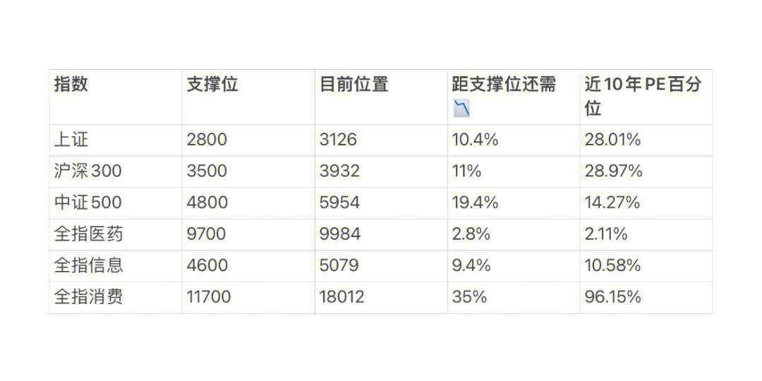 互聯網估值最新消息公布(互聯網估值最新消息公布時間)
