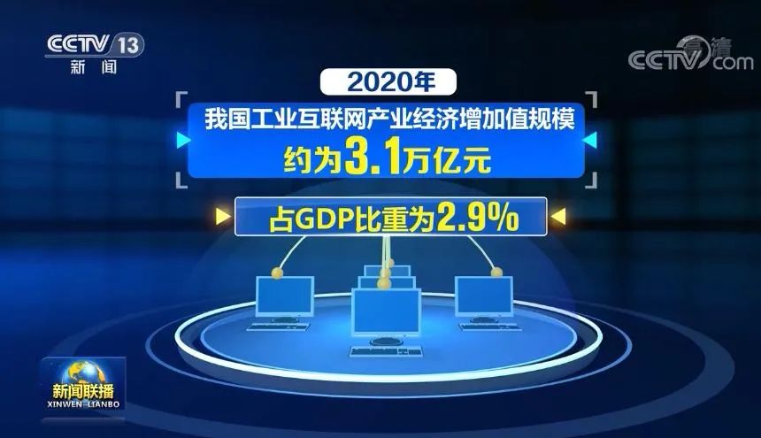 互聯(lián)網(wǎng)最新趨勢(shì)新聞(2021互聯(lián)網(wǎng)新趨勢(shì))