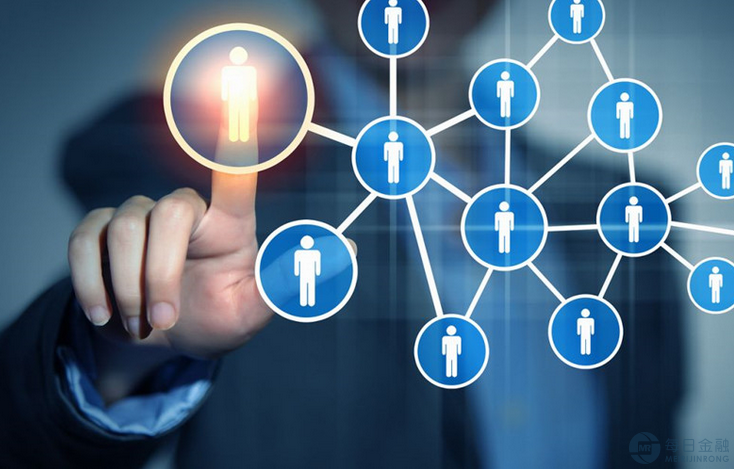 互聯網財經圈最新消息(互聯網財經圈最新消息新聞)