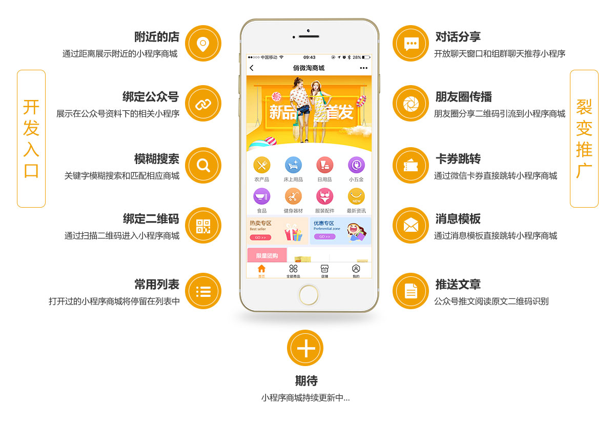 撫順開發(fā)小程序服務(wù)電話(撫順開發(fā)小程序服務(wù)電話是多少)