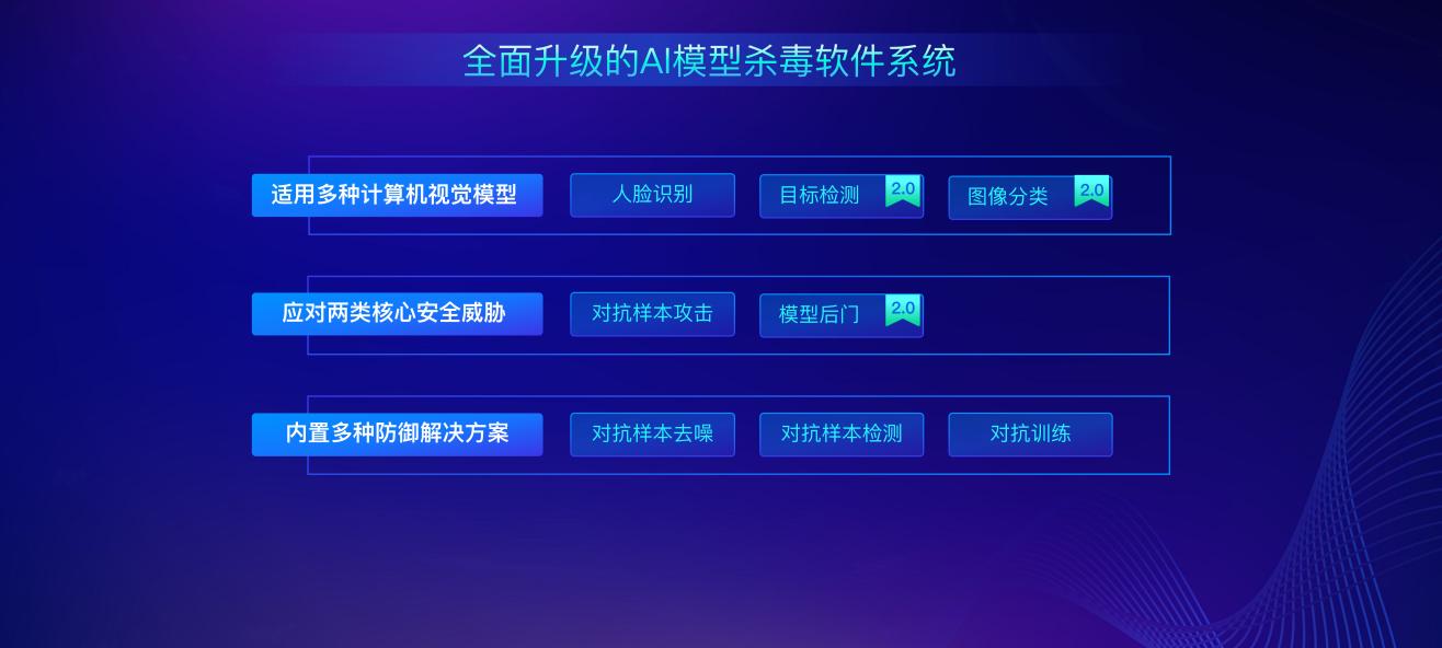 互聯網殺毒新聞(互聯網病毒營銷案例)