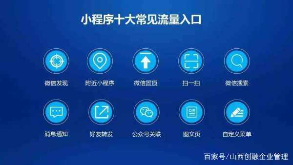 山西孝義小程序商城開發(fā)(孝義小商品市場在什么地方)