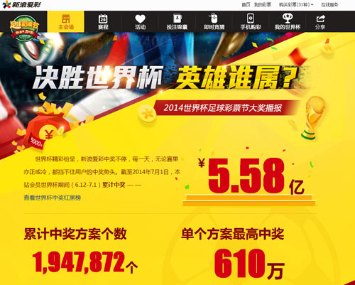 互聯(lián)網(wǎng)售彩票最新消息數(shù)據(jù)(互聯(lián)網(wǎng)彩票政策重啟最新消息)