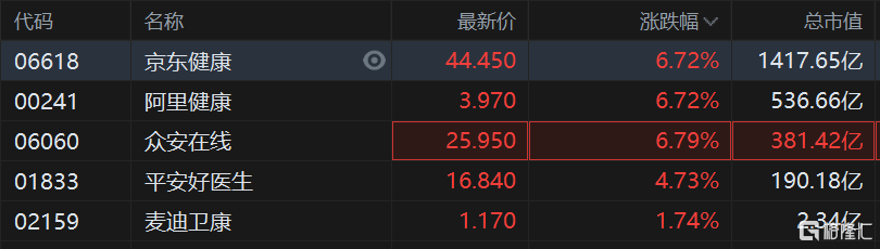 哪個互聯網股票好些啊最新消息(哪個互聯網股票好些啊最新消息知乎)